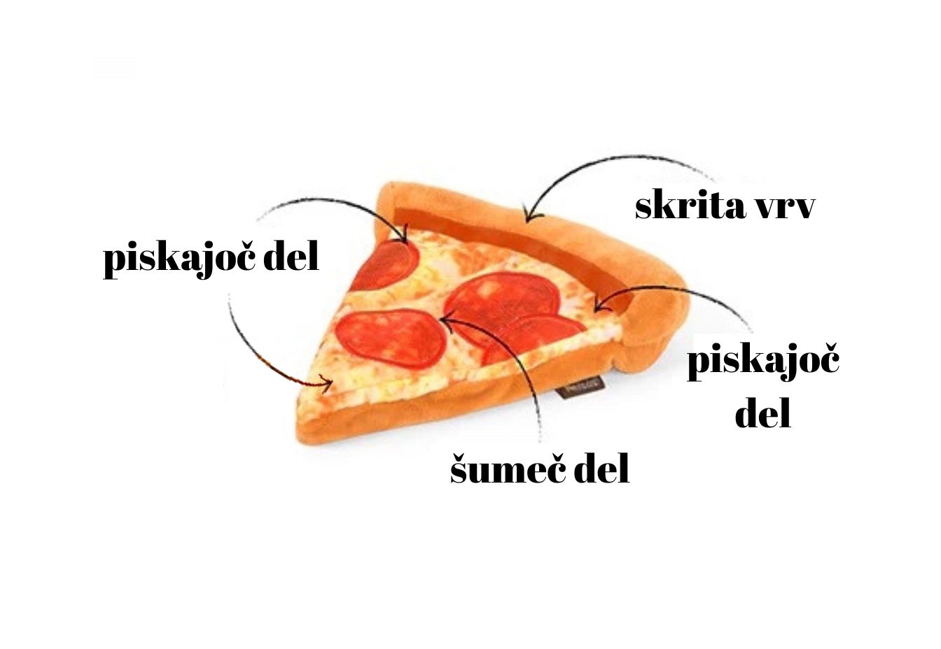 Plišasta igrača P.L.A.Y. Pizza